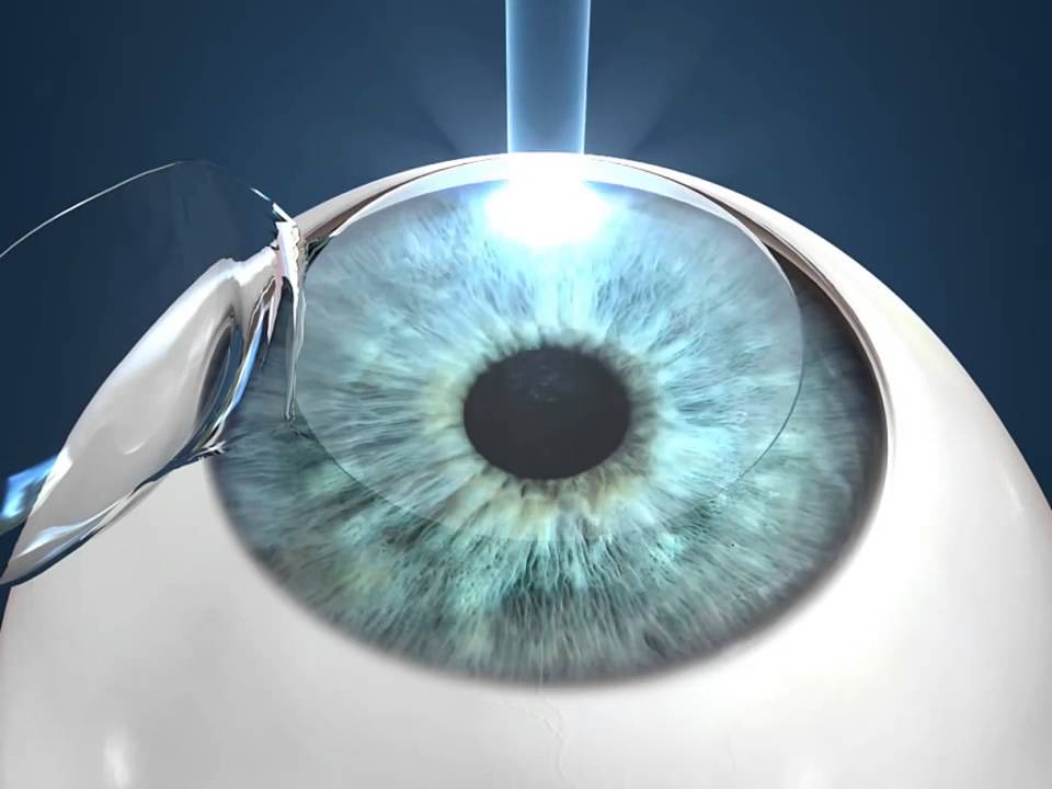 youtube placeholder image